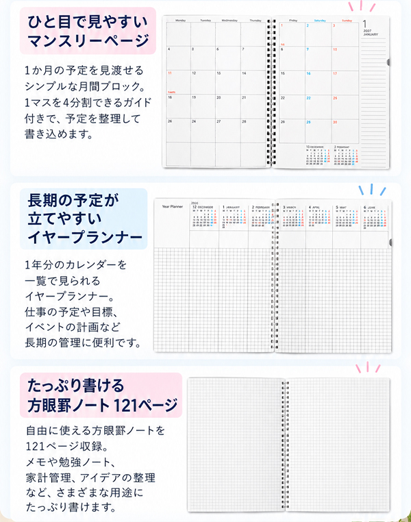 説明3