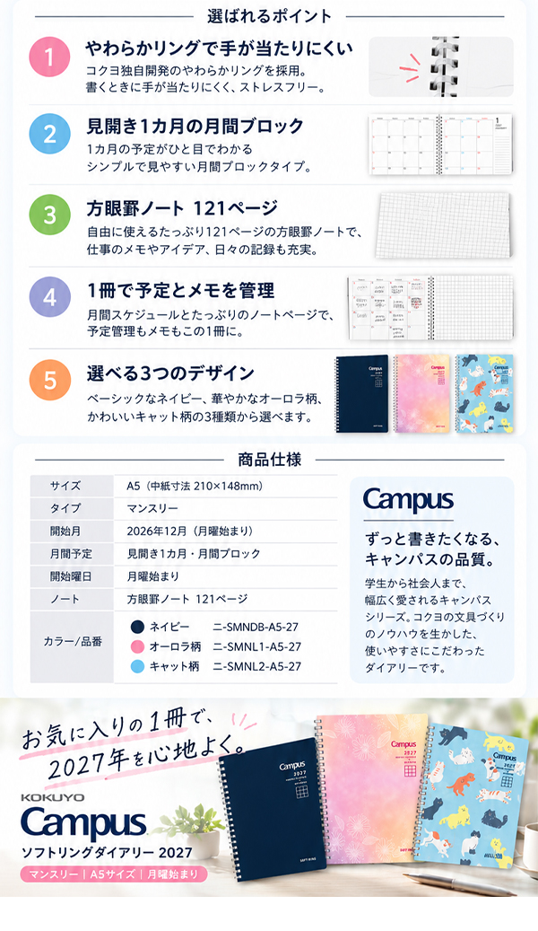 説明5